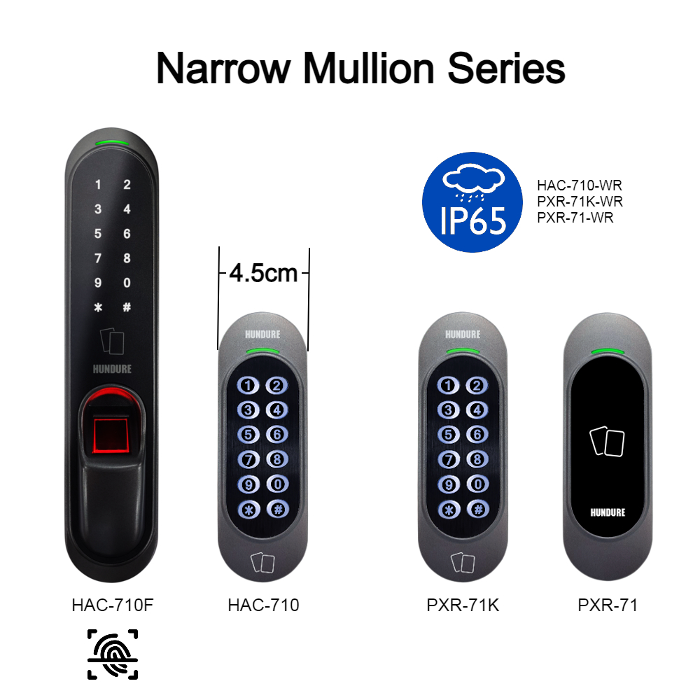 Hundure will participle in "secutech VIETNAM 2023" 5 2023 Secutech VN 03